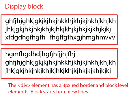 dislay-block