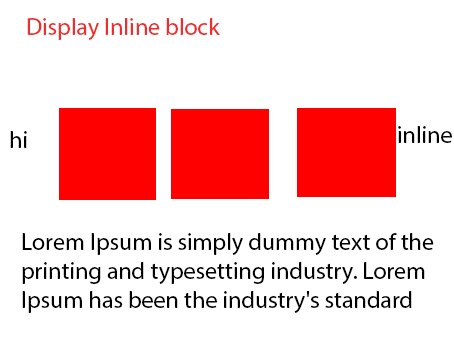 display-inline-blocks