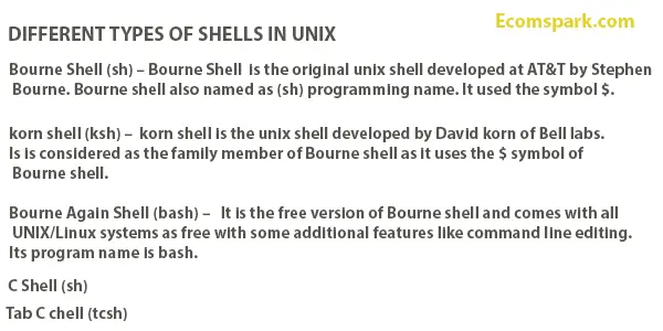 different type of shells in Linux / UNIX