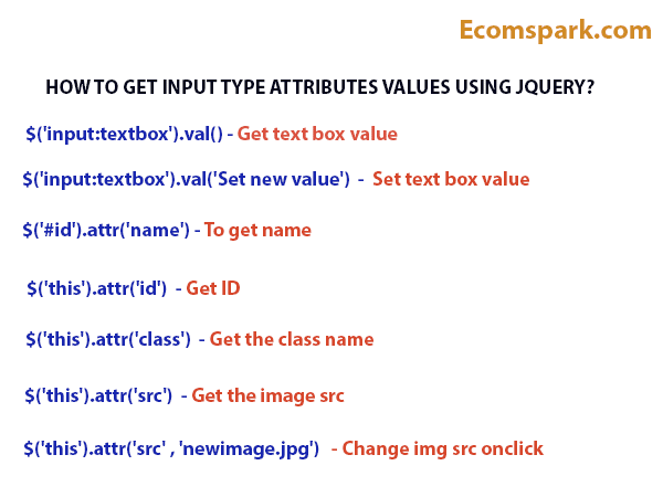 GET INPUT TYPE ATTRIBUTES VALUES USING JQUERY